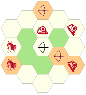 Archer Example Moves